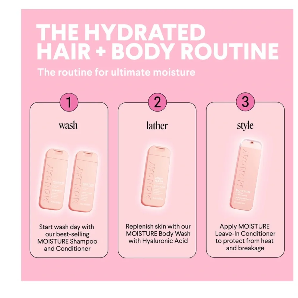 Monday Moisture Hair + Body Gift Set